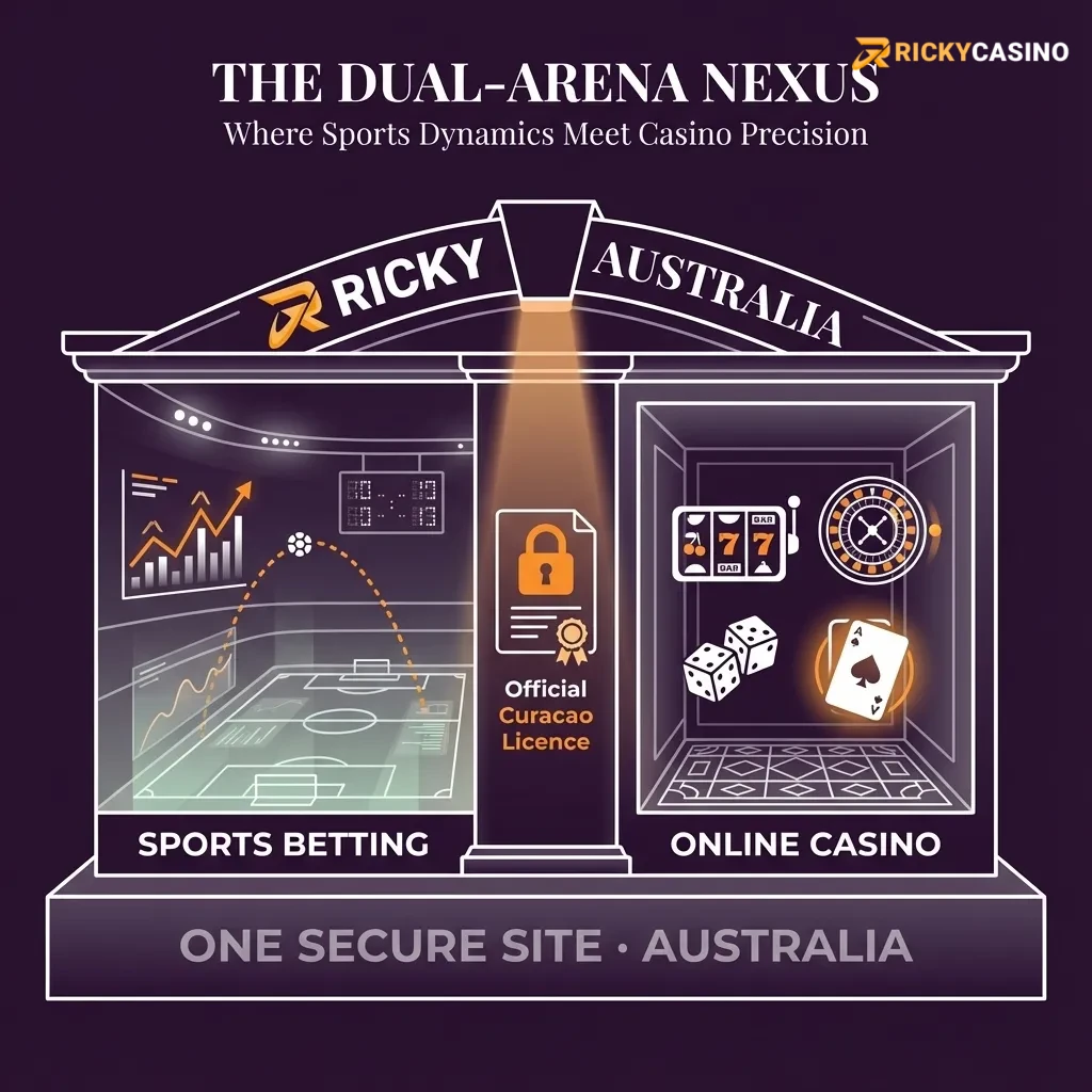 Ricky Casino Australia - official website for sports betting and online casino